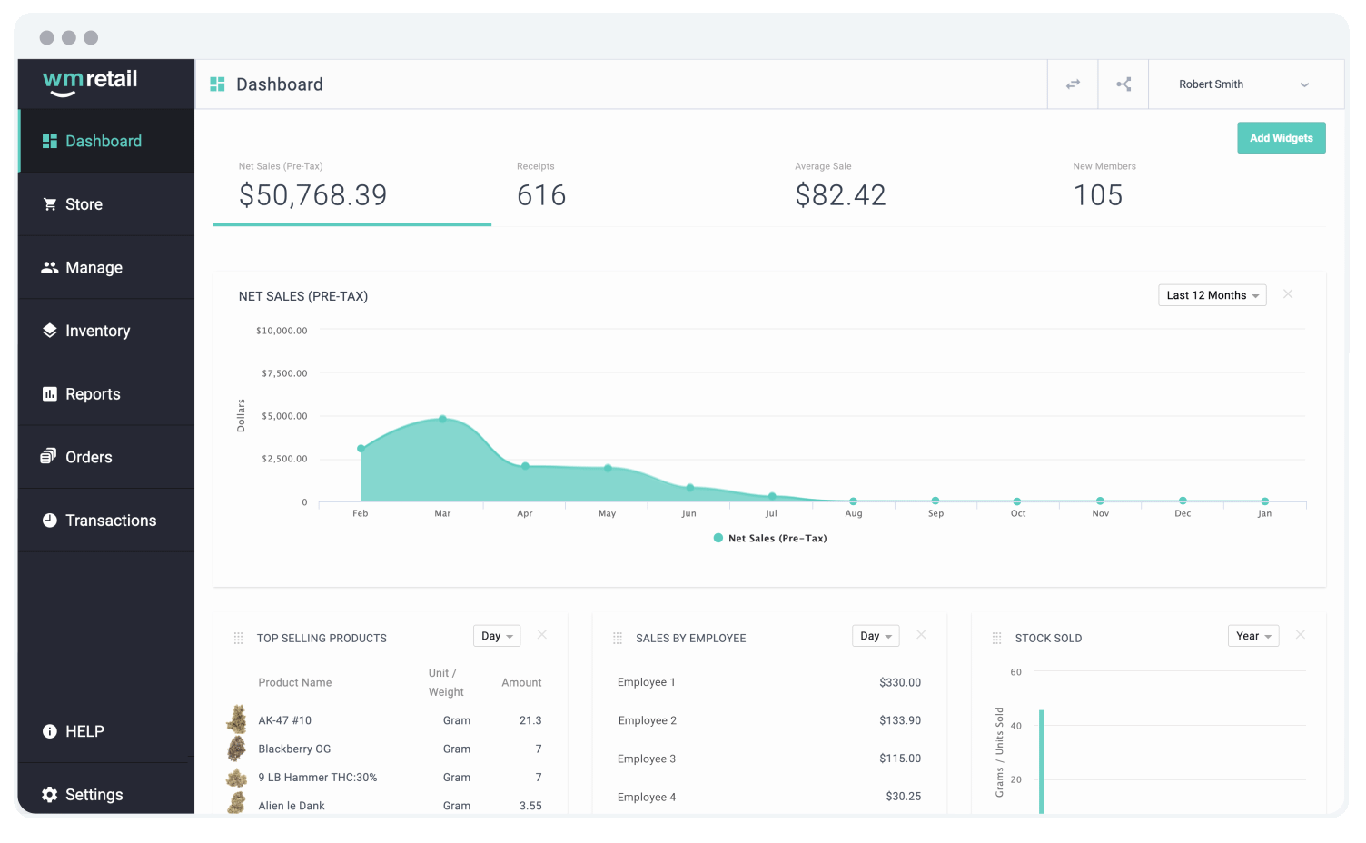Retail-Dashboard_V02
