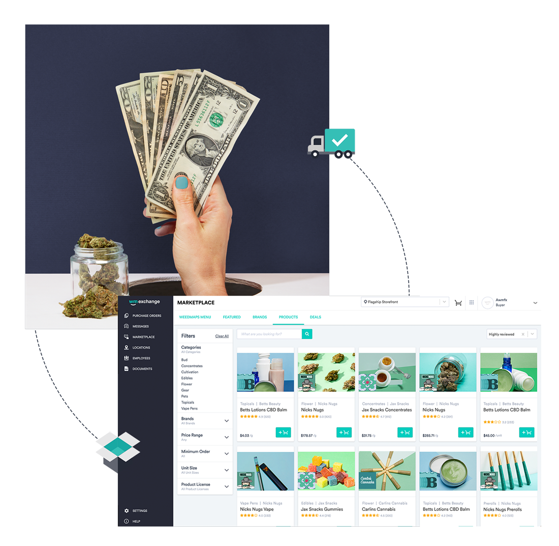 exchange_forbrands