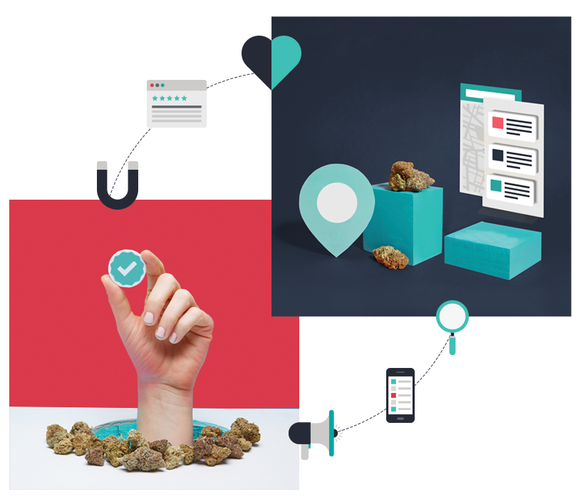 solutionsforbrands