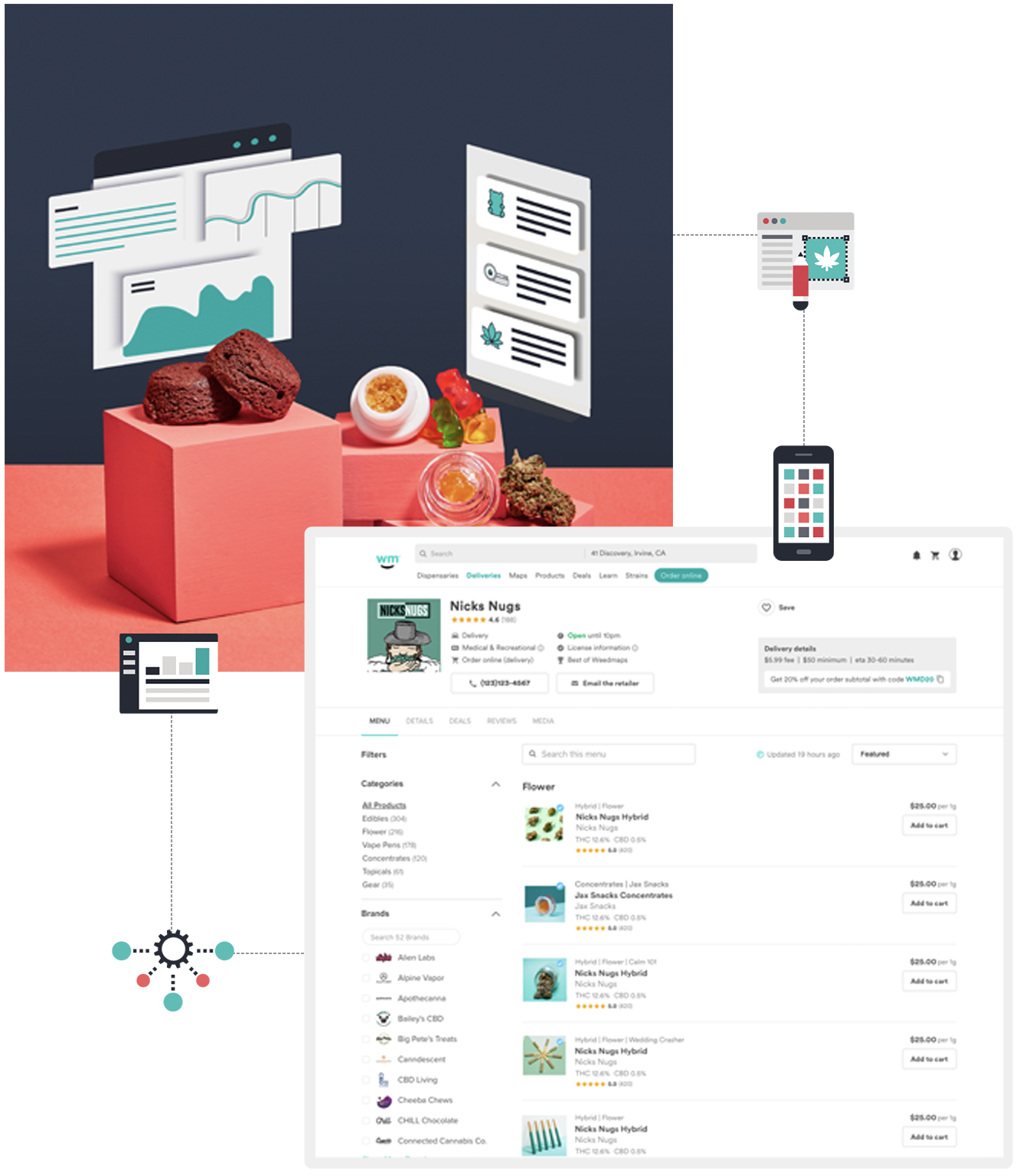 solutionsforbrands_supporting