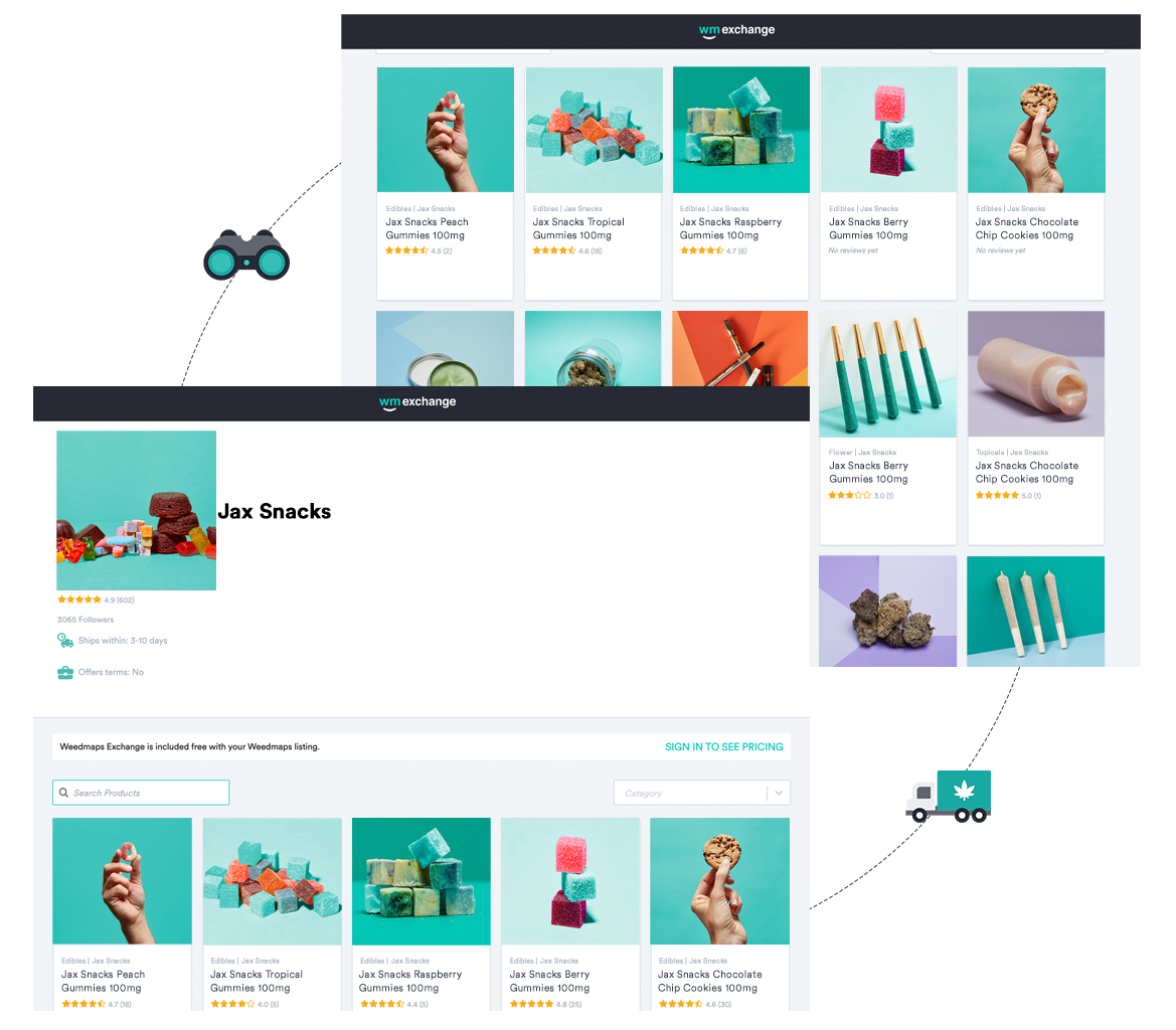 wmx_sellers_catalog