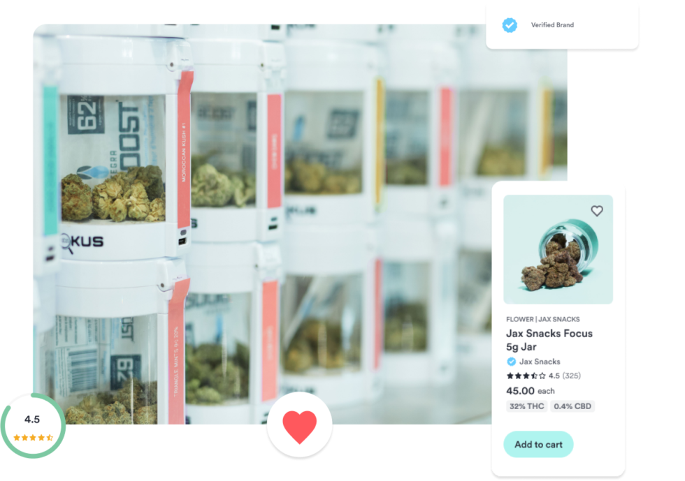 Weedmaps for Business Cannabis Business Solutions