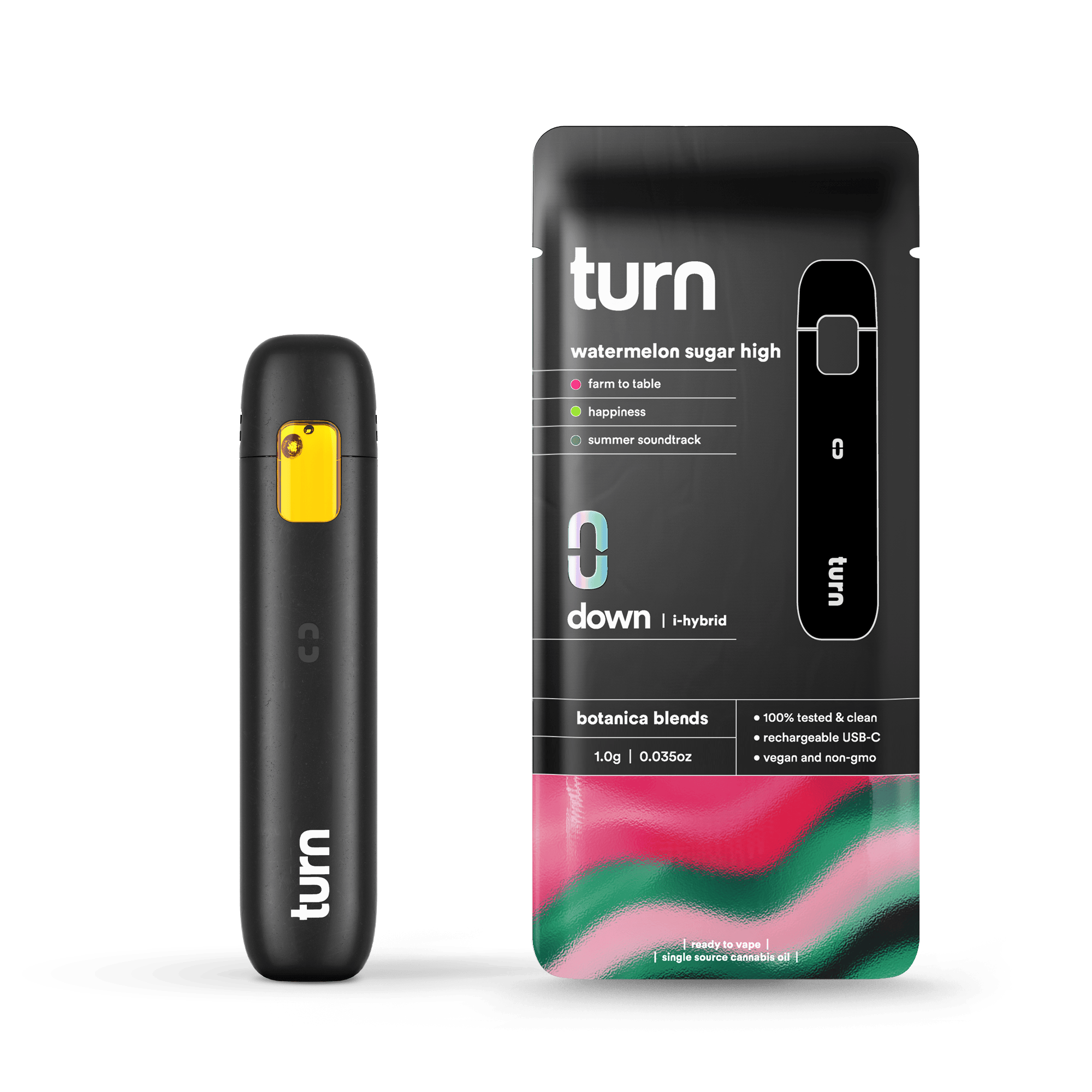 turn - Watermelon Sugar High | Botanica Blends | AIO | Indica-Hybrid (2) - 1
