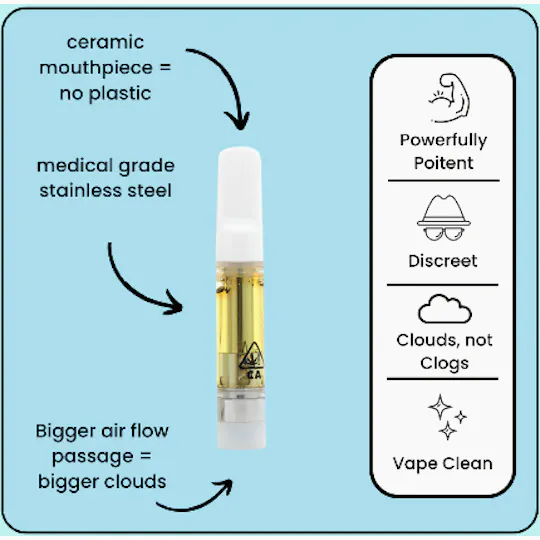 Halara - Halara | Strawberry Jack | Live Resin Sauce Cartridge | 1g - 1