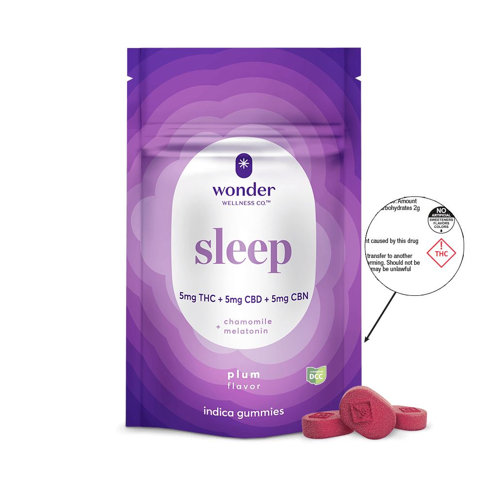 * Wonder Wellness Co. - Sleep | Plum 1:1:1 THC:CBD:CBN Gummies | 110mg | 20ct | 5.5mg/ea - 1