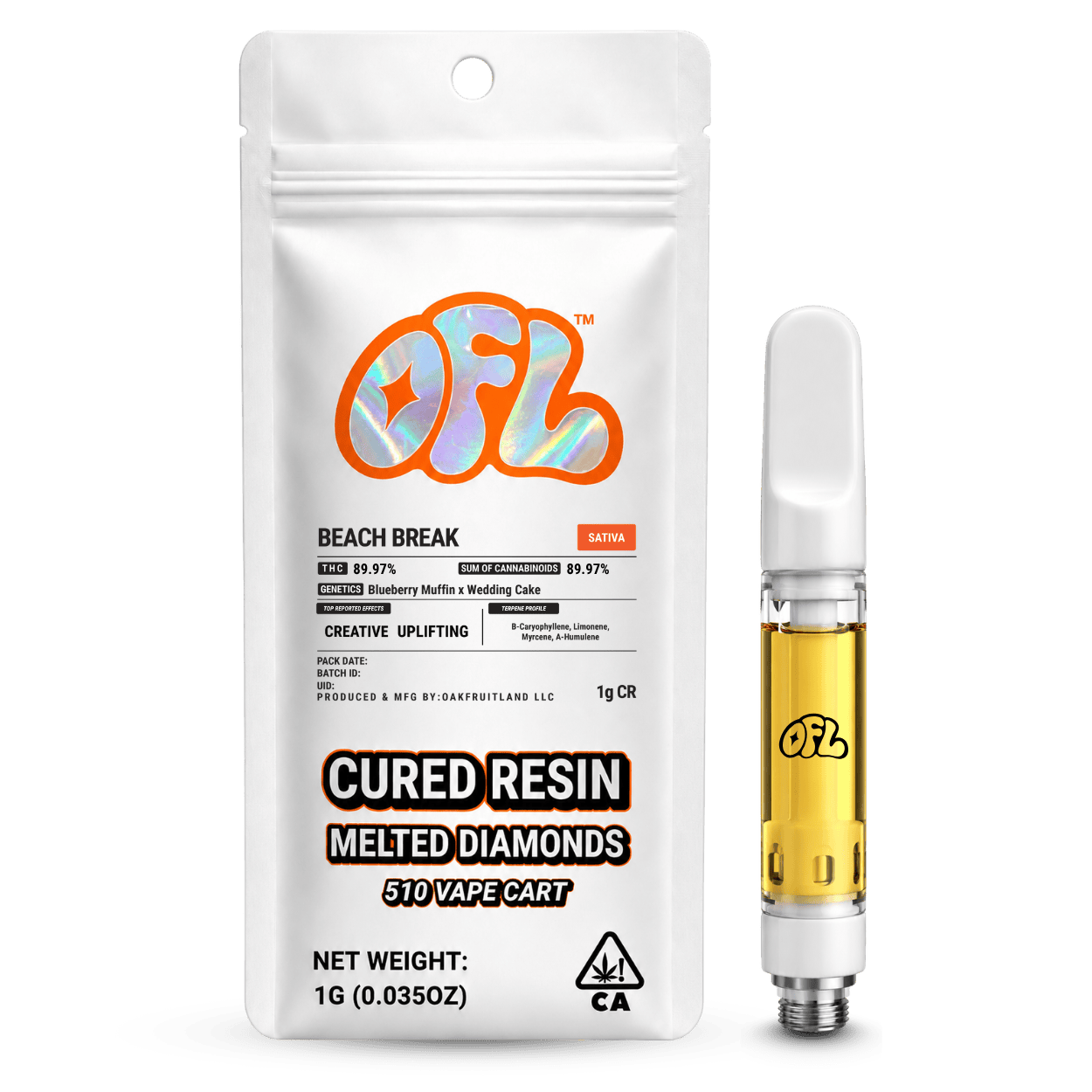 Oakfruitland (OFL) - Beach Break | Cured Resin Cartridge | 1g - 1