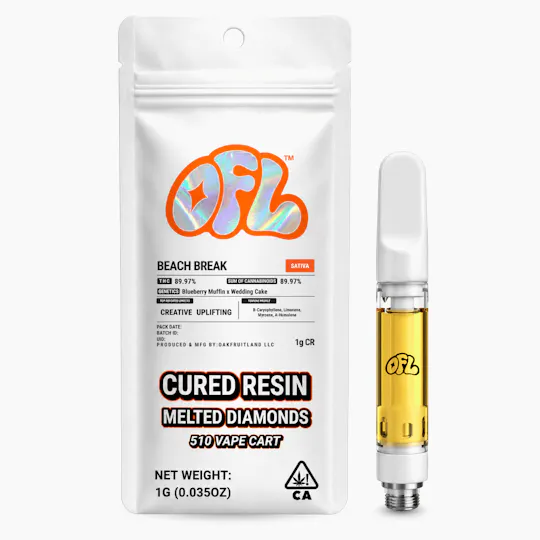 Oakfruitland (OFL) - Beach Break | Cured Resin Cartridge | 1g - 1