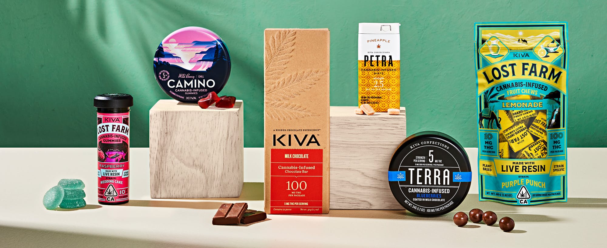 Kiva Confections brand banner