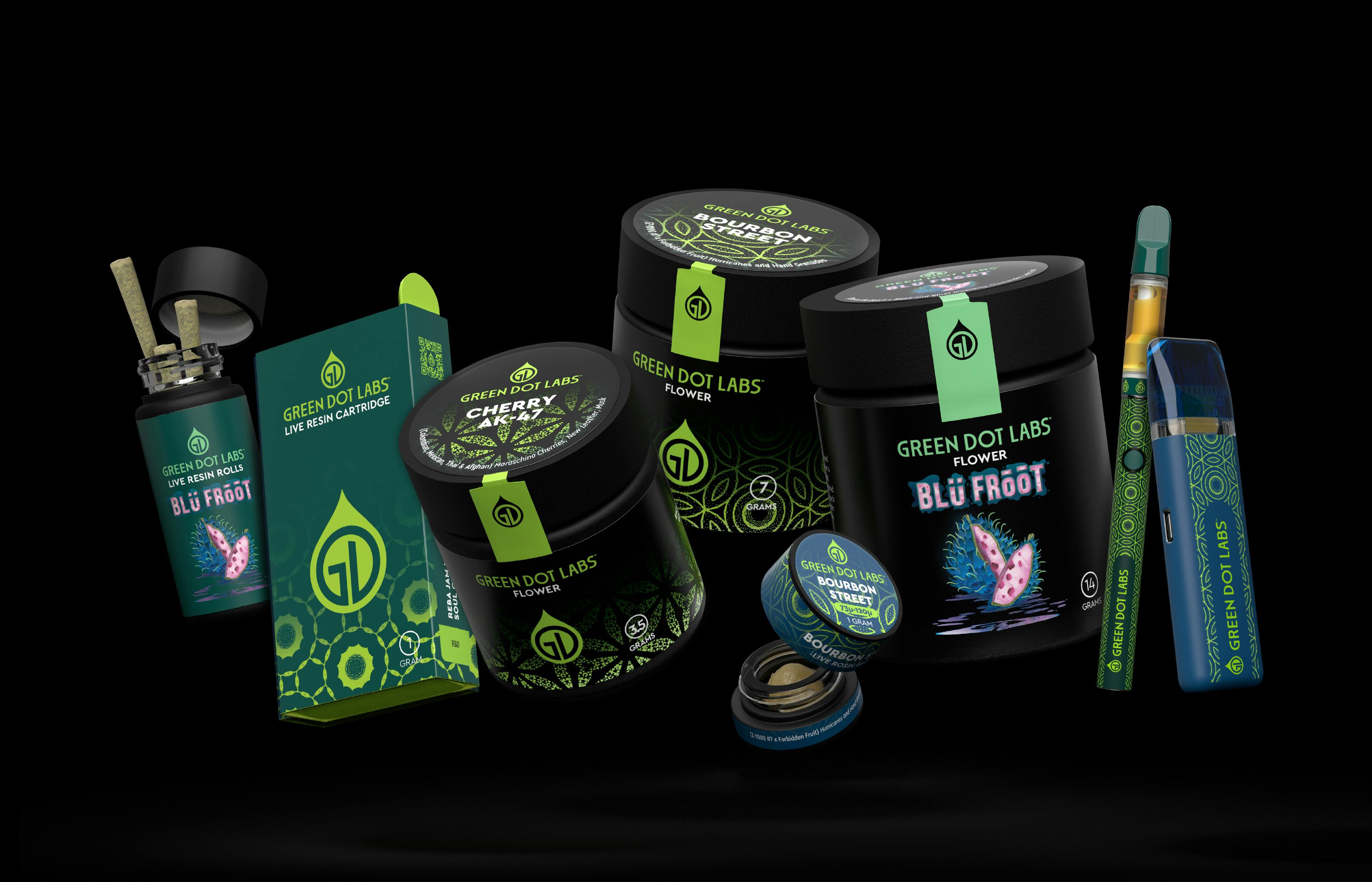 Green Dot Labs