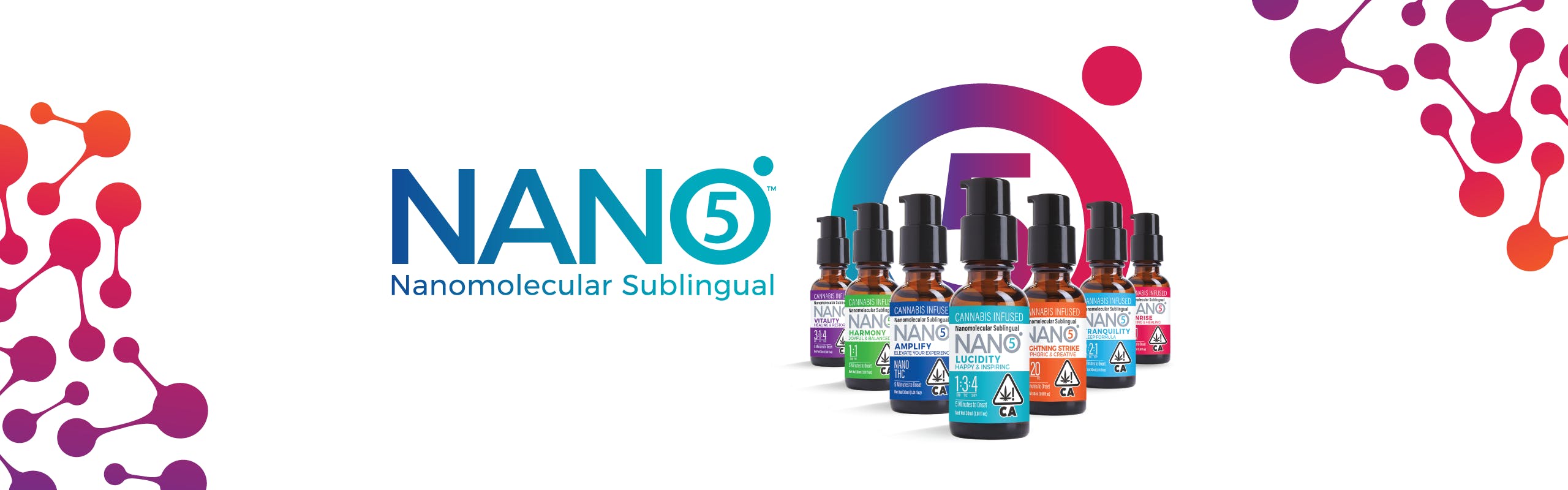 Sunderstorm NANO5 brand banner