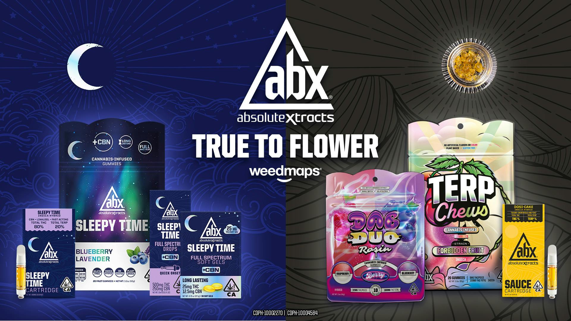 ABX / absoluteXtracts