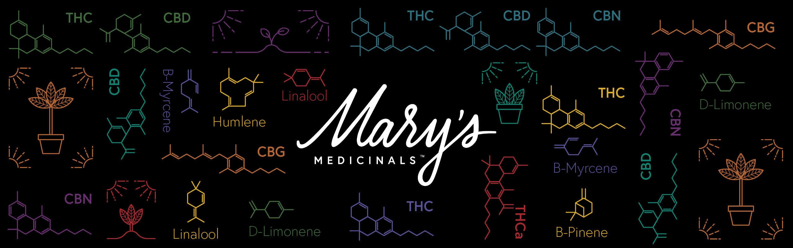 Mary's Medicinals™ brand banner