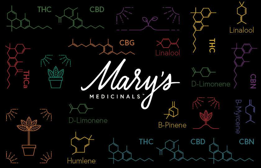 Mary's Medicinals™