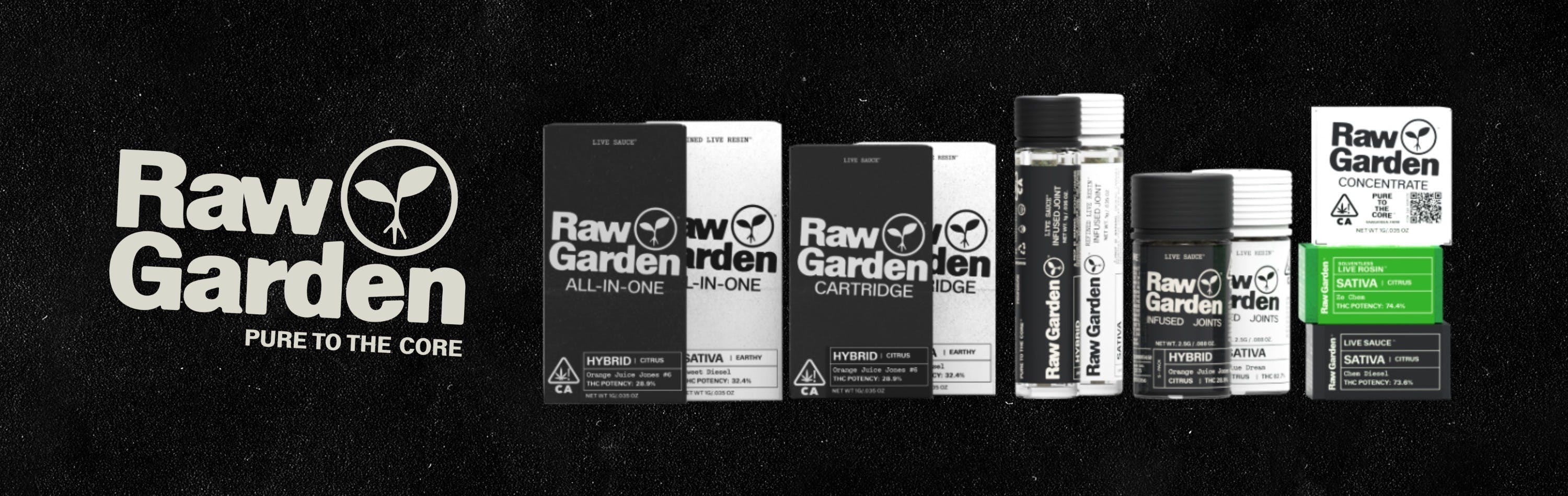 Raw Garden brand banner