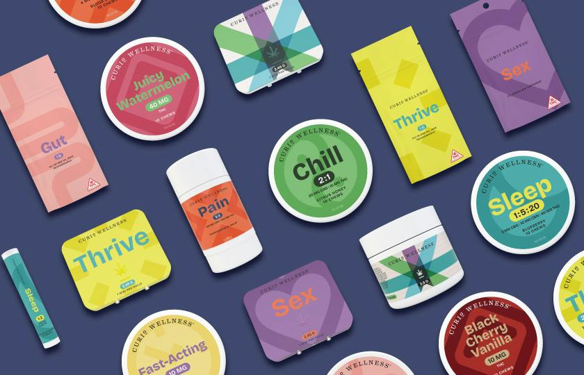Curio Wellness™