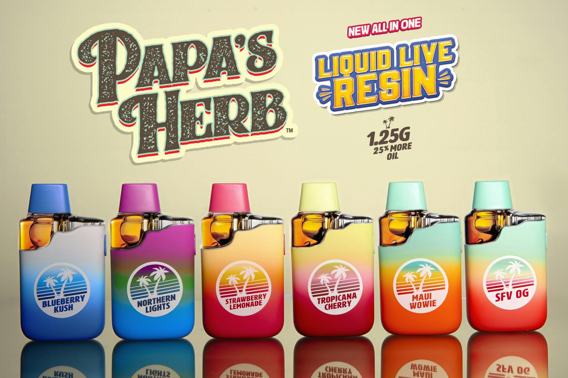 Papa's Herb
