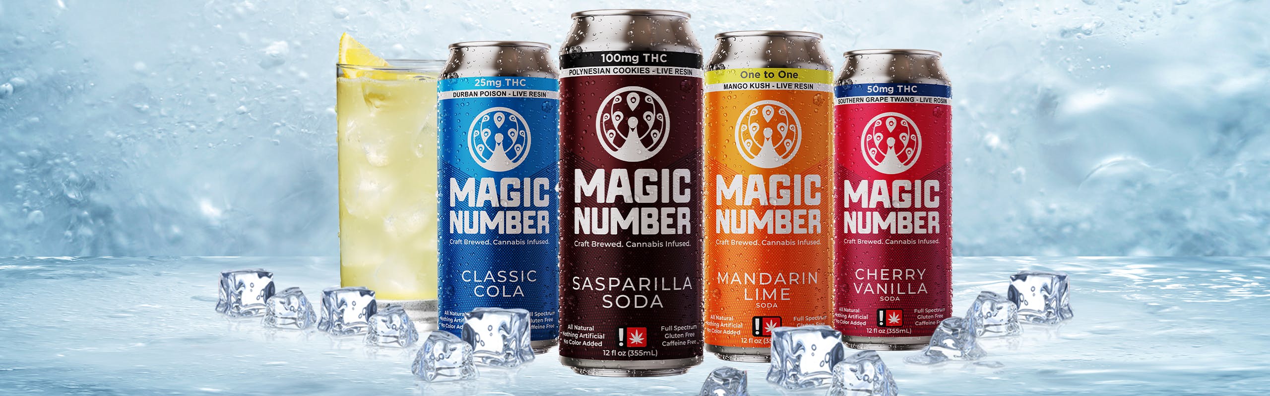Magic Number brand banner