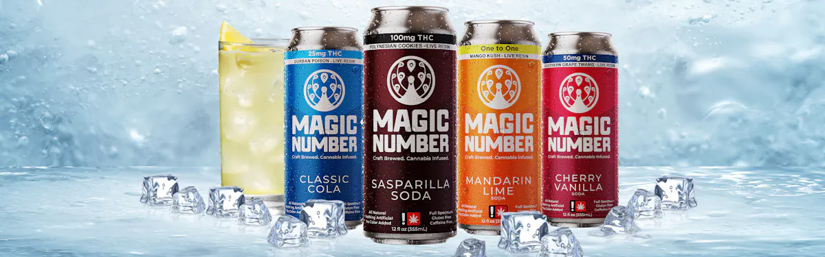 Magic Number brand banner