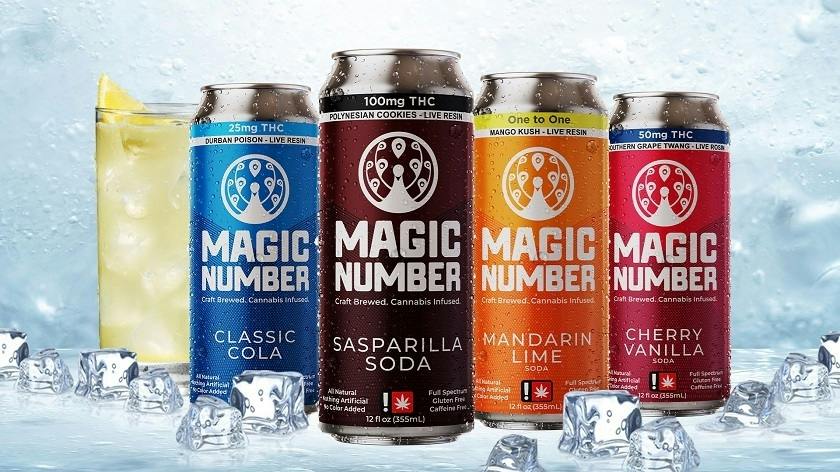 Magic Number