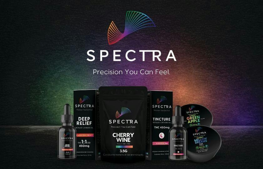 Spectra
