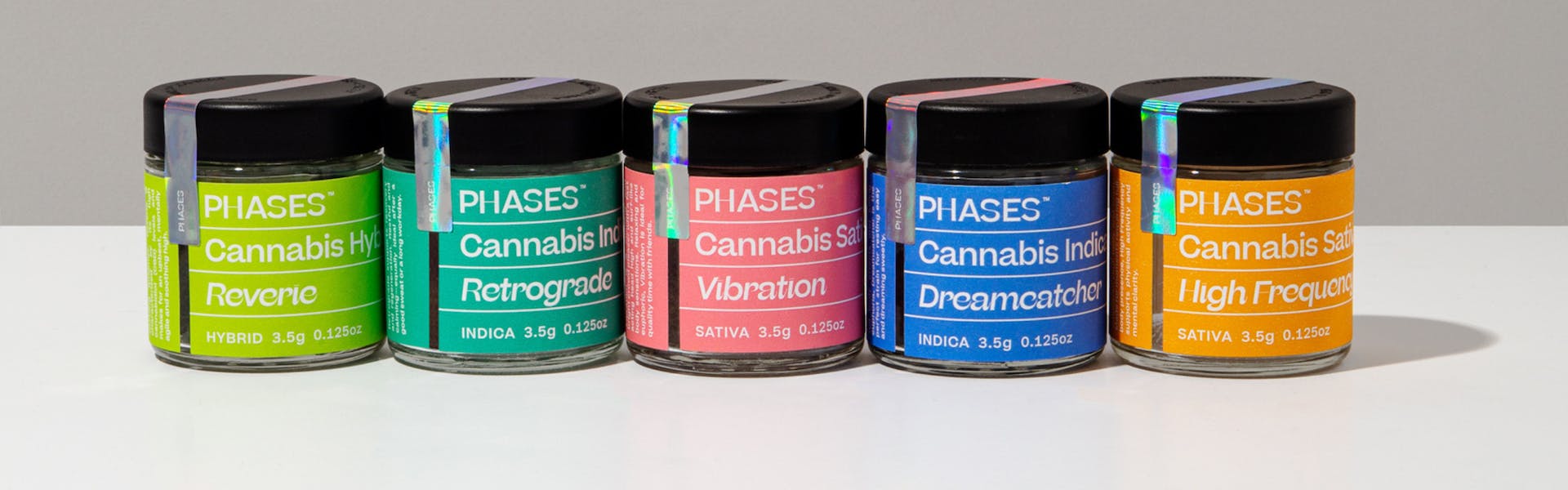 PHASES brand banner