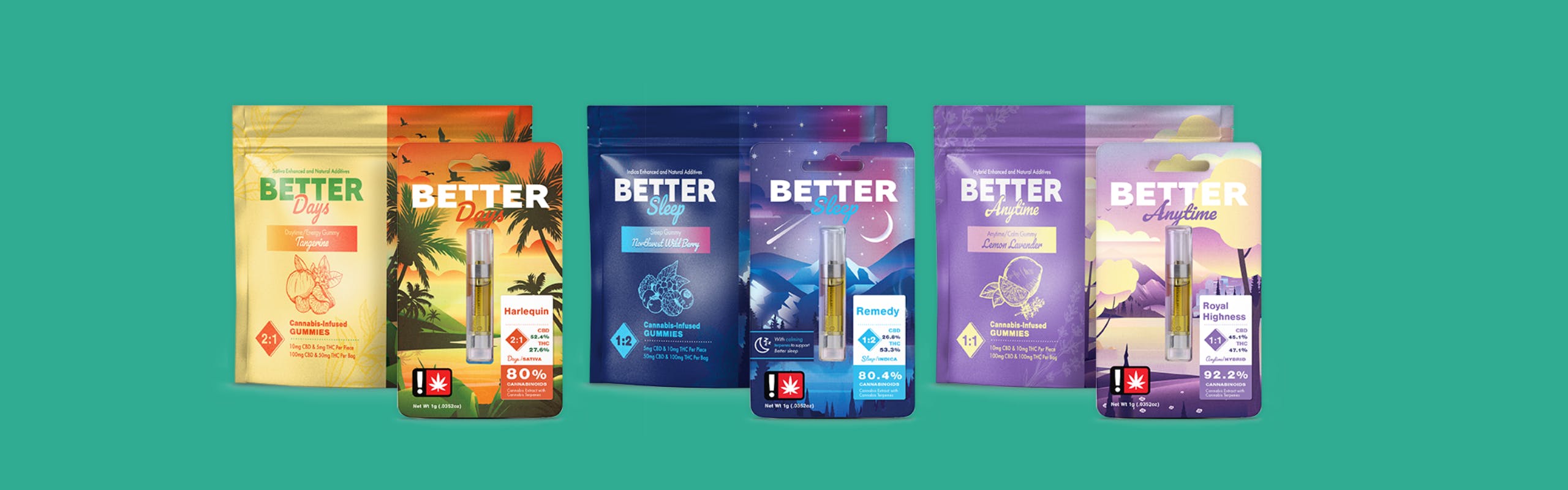 Better brand banner