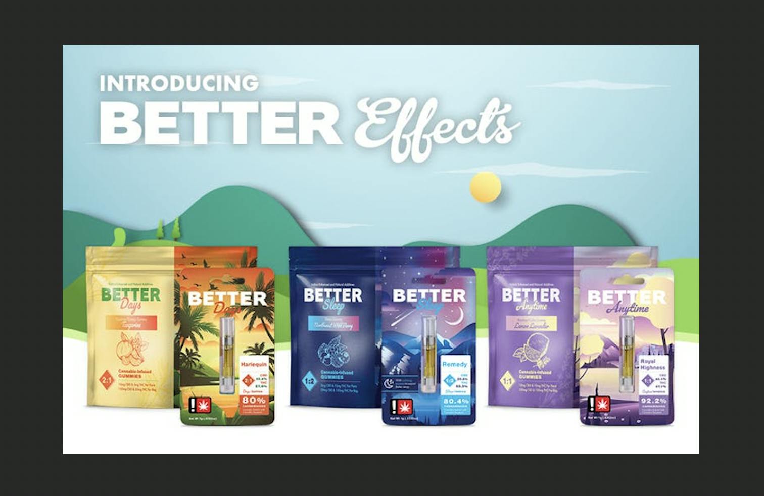Better