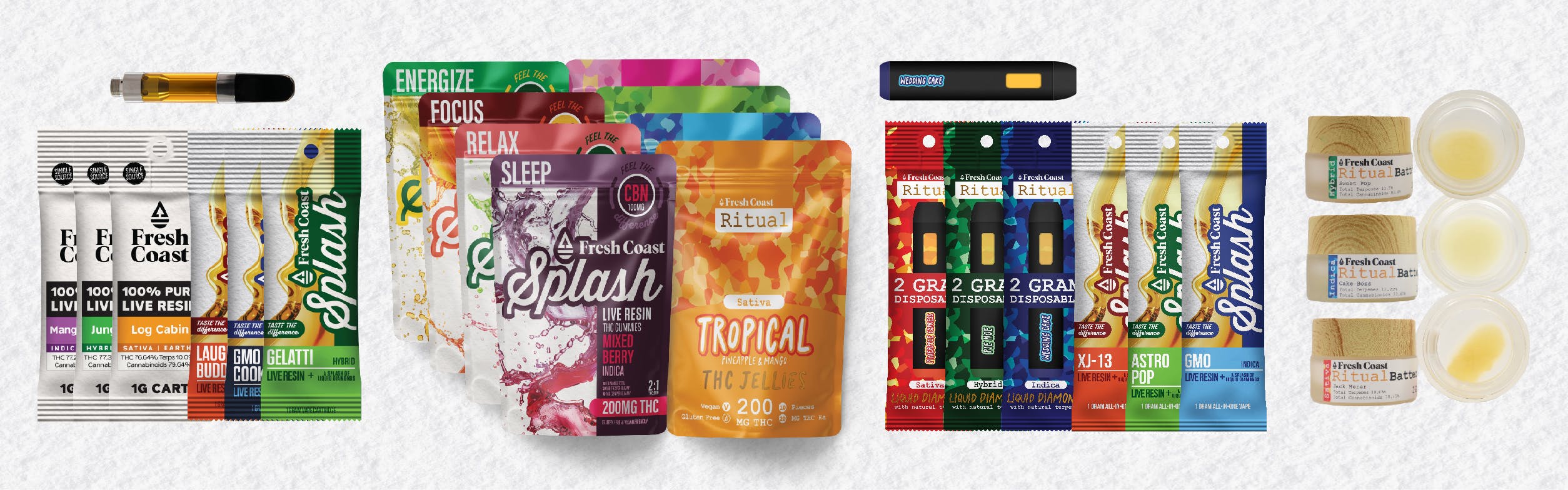 Fresh Coast brand banner