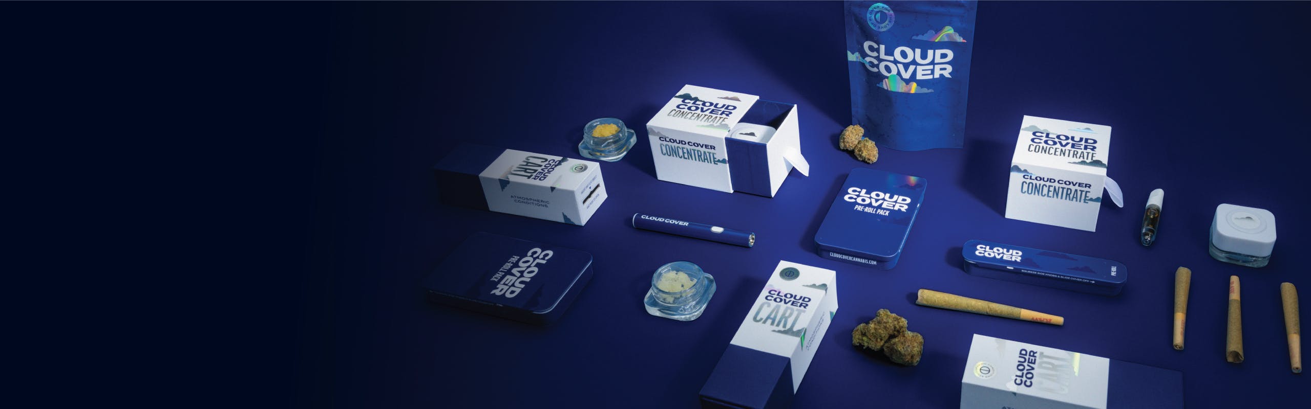 Cloud Cover brand banner