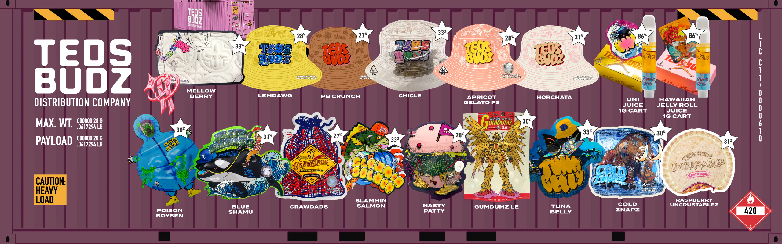 TEDS BUDZ brand banner
