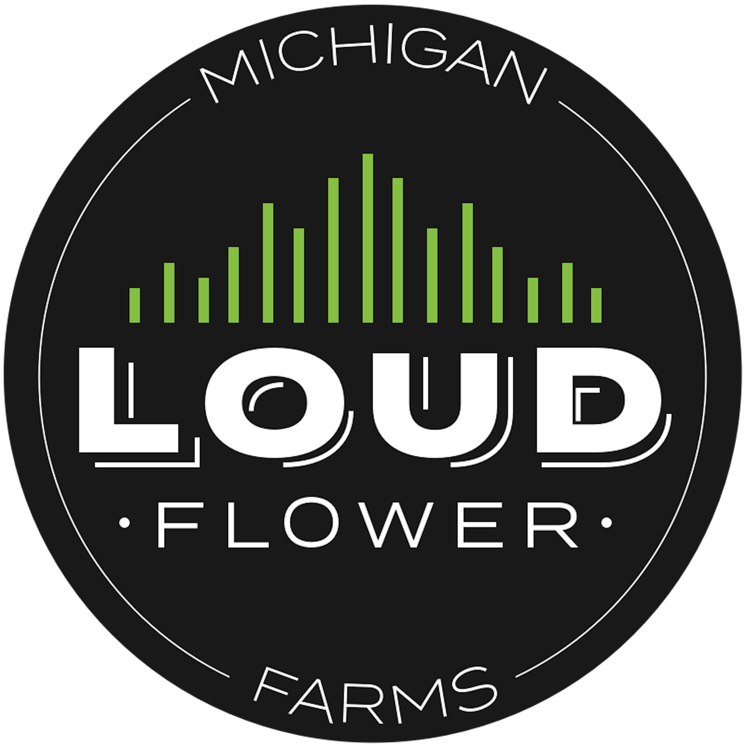 MI Loud Flower Farms banner