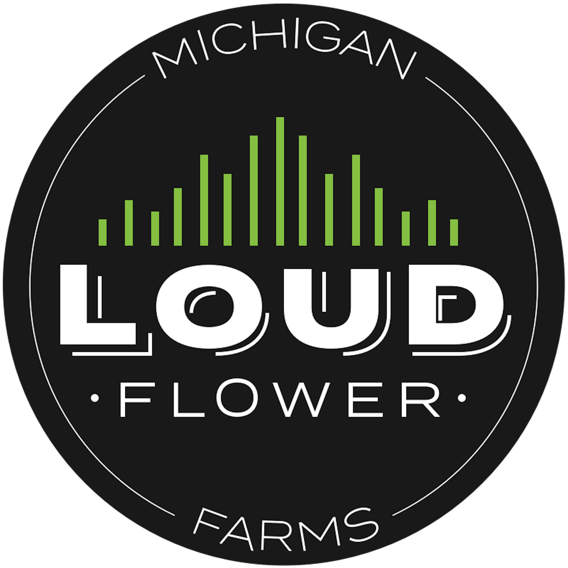 MI Loud Flower Farms brand banner