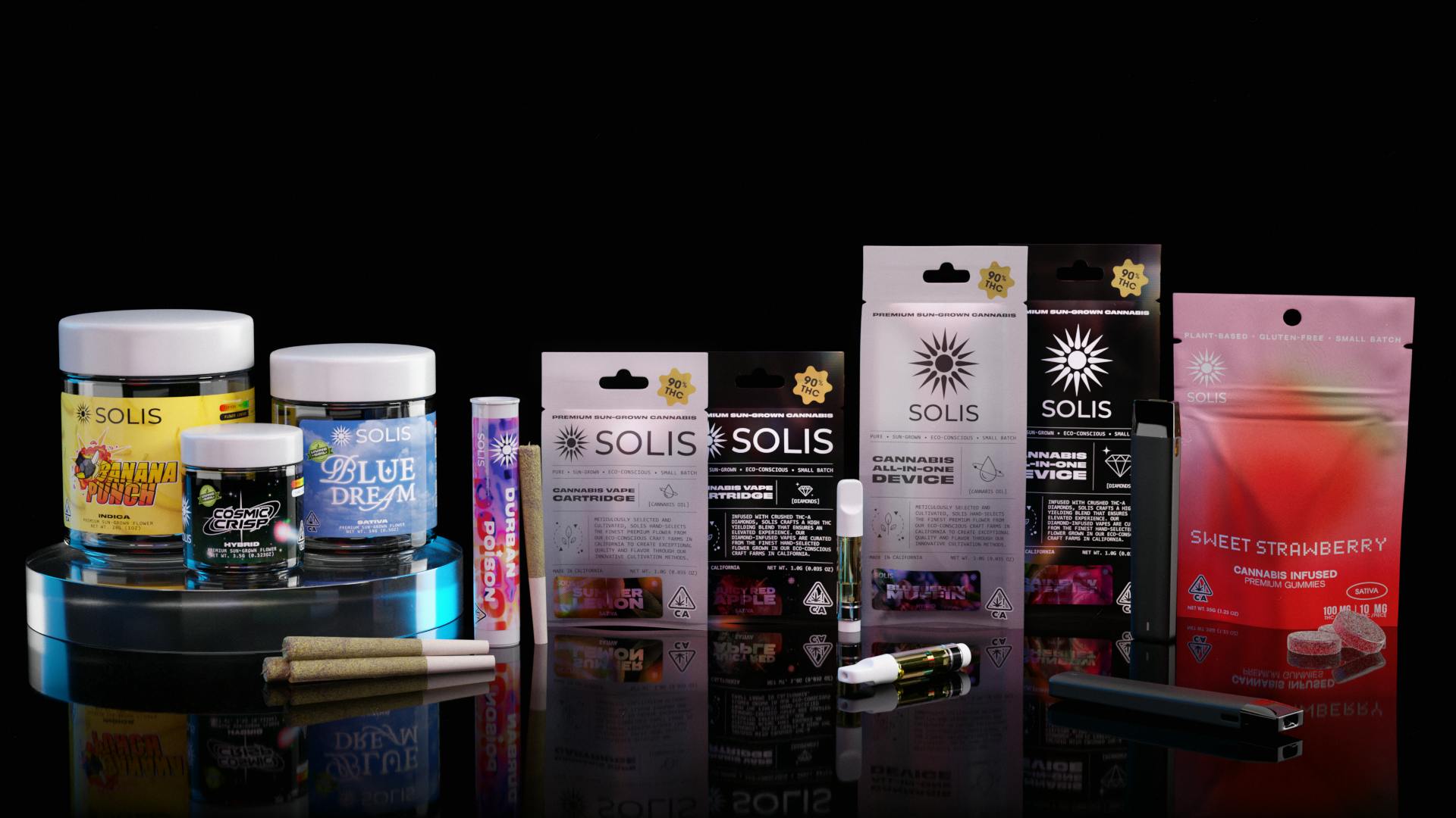 Solis brand banner