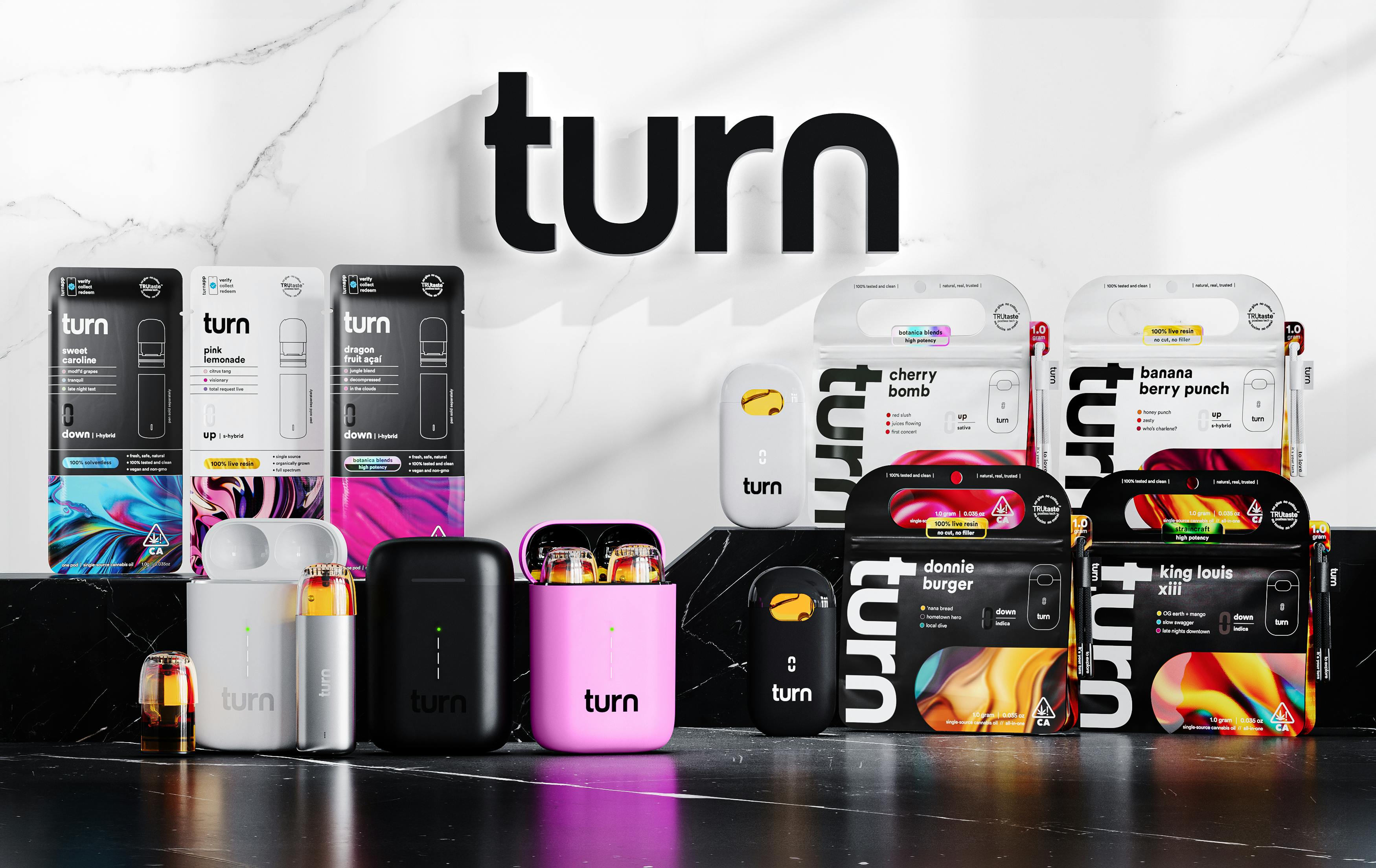 turn