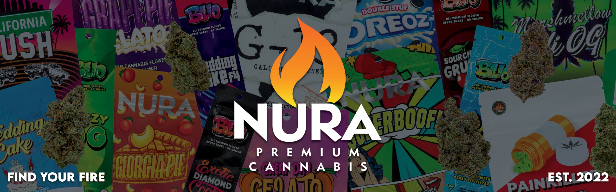 Nura brand banner