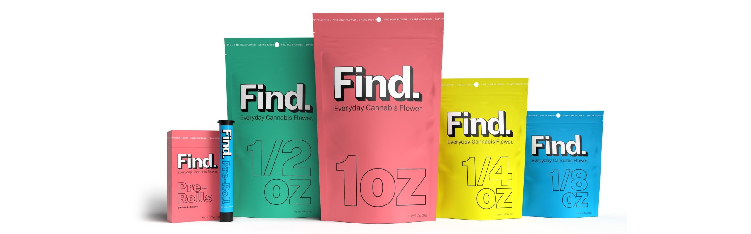 Find brand banner