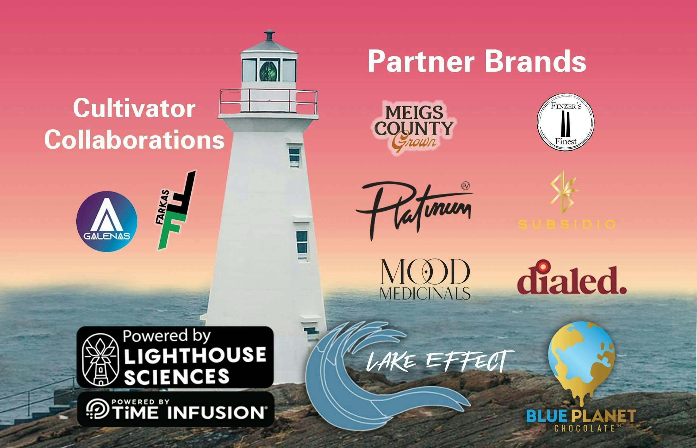 Lighthouse Sciences