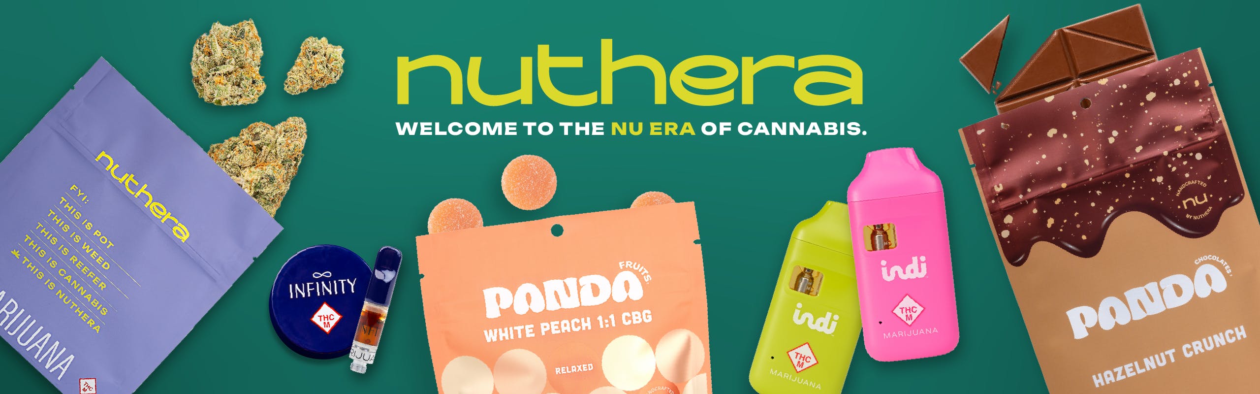 Nuthera brand banner
