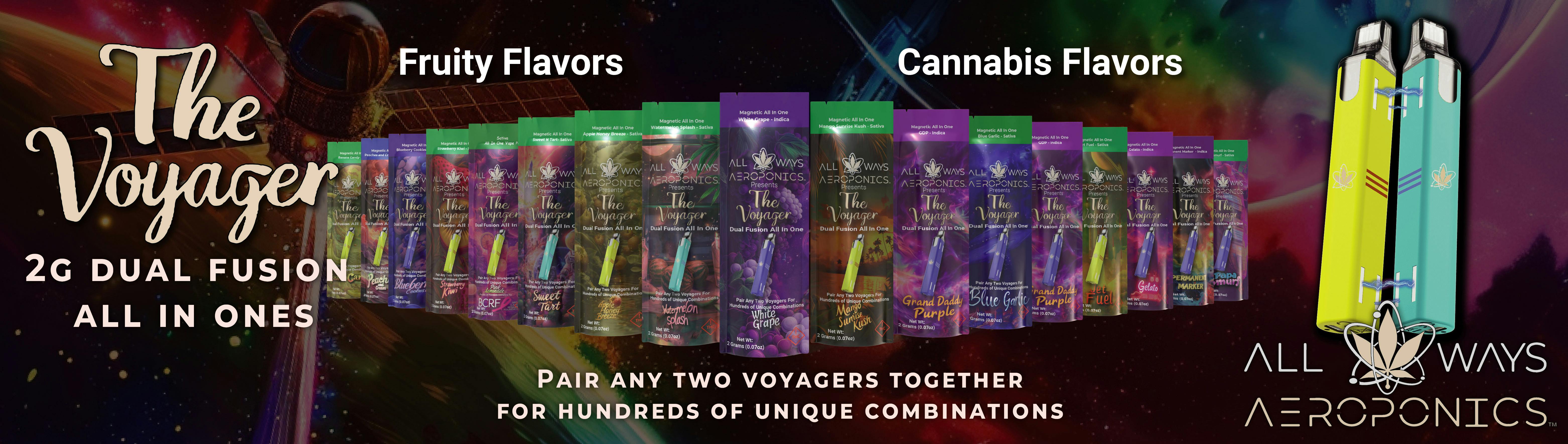 All Ways Aeroponics brand banner