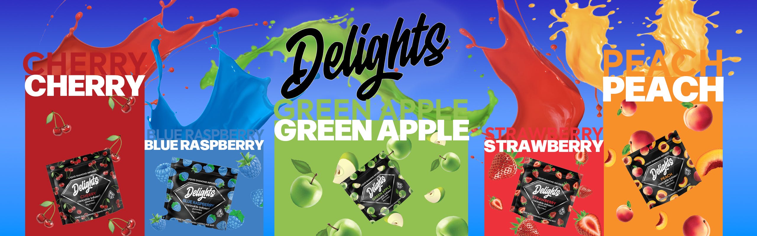 Delights Gummies brand banner