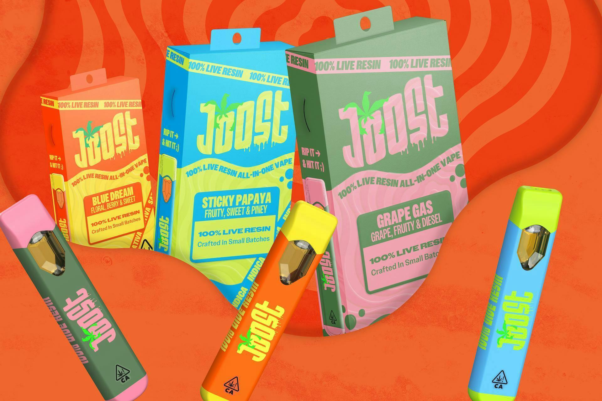 Joost