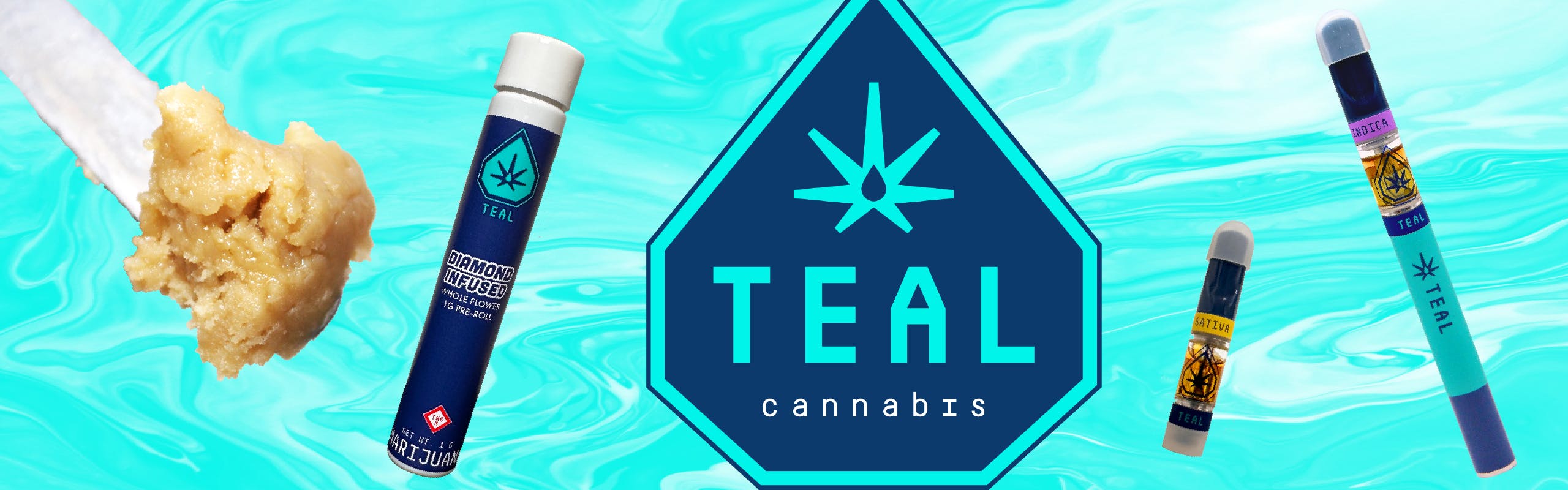 Teal Labs LLC brand banner