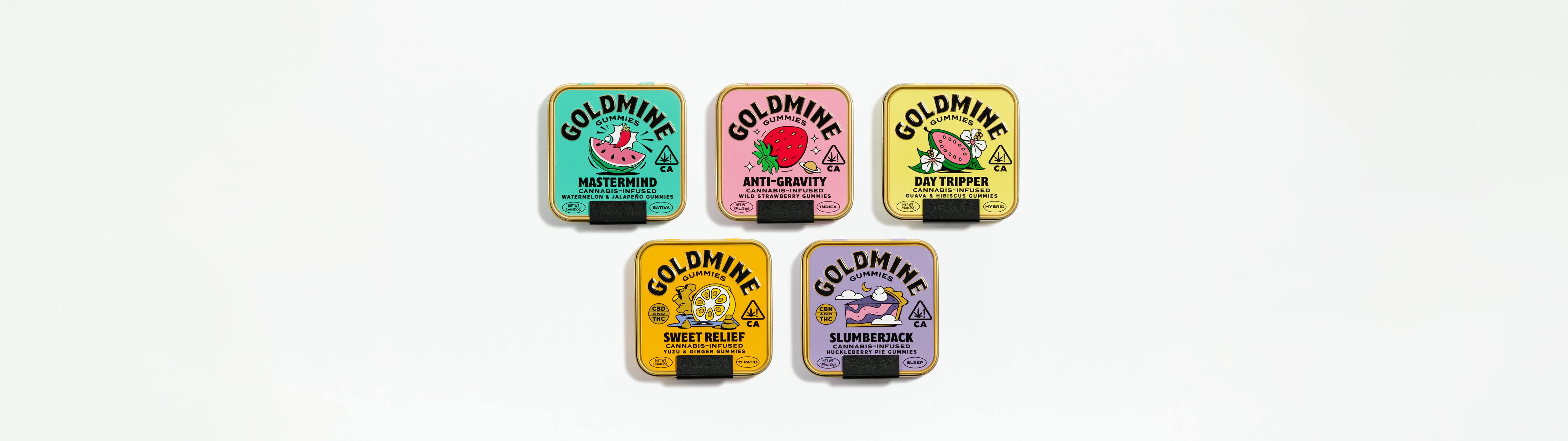 Goldmine Gummies brand banner