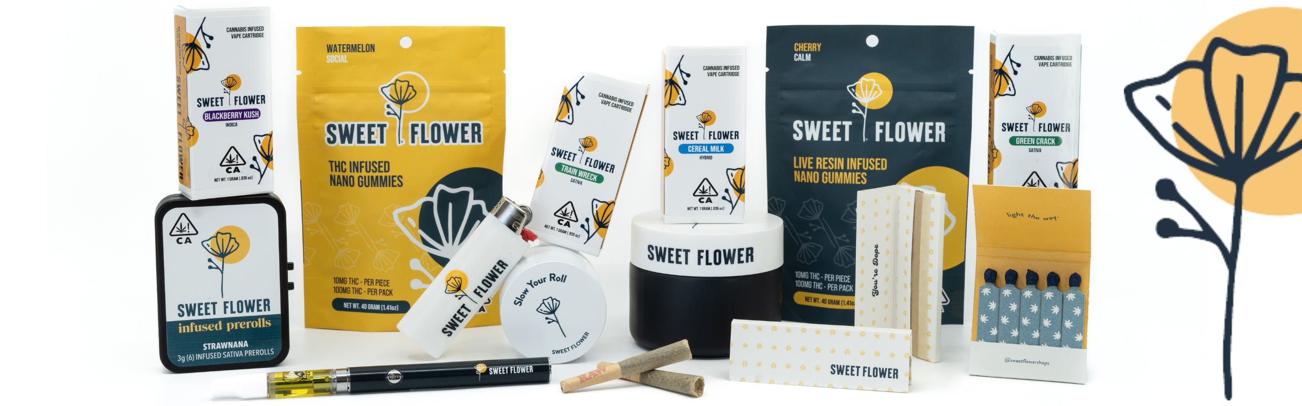 Sweet Flower brand banner