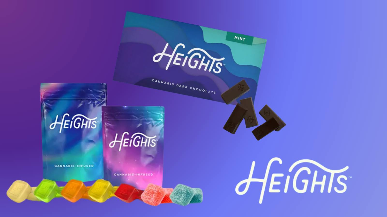 Heights