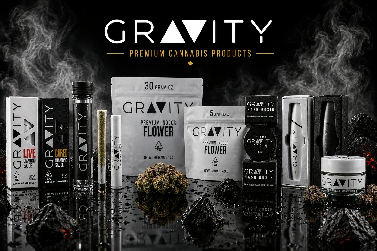 Gravity