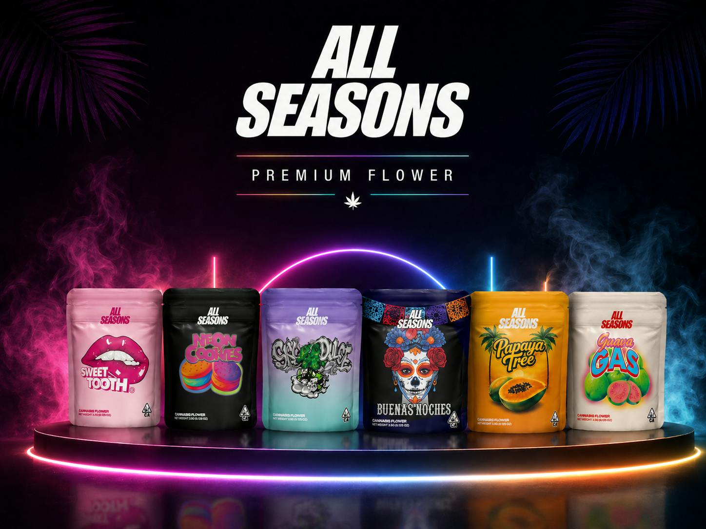All Seasons