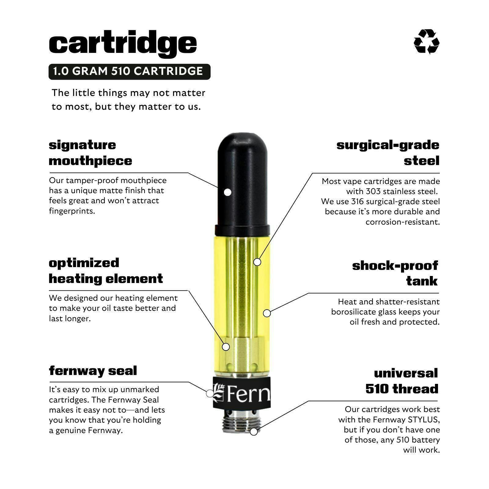Fernway - Alpine Strawberry | Flavor Line | Cart | 1.0g - 1
