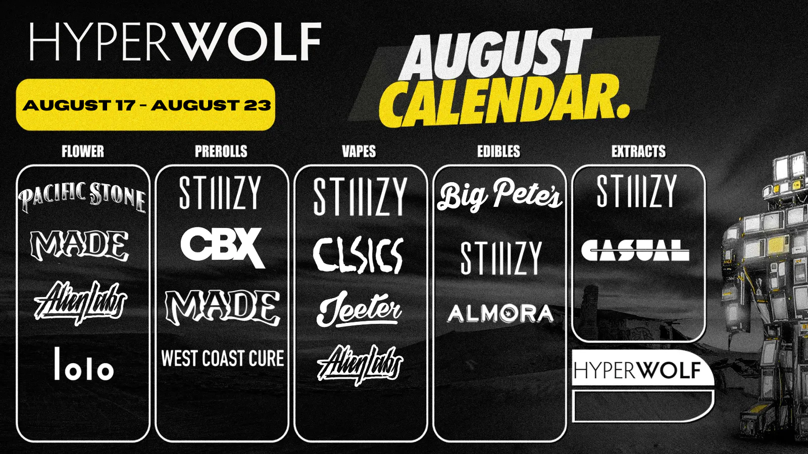 Hyperwolf - Moreno Valley listing banner