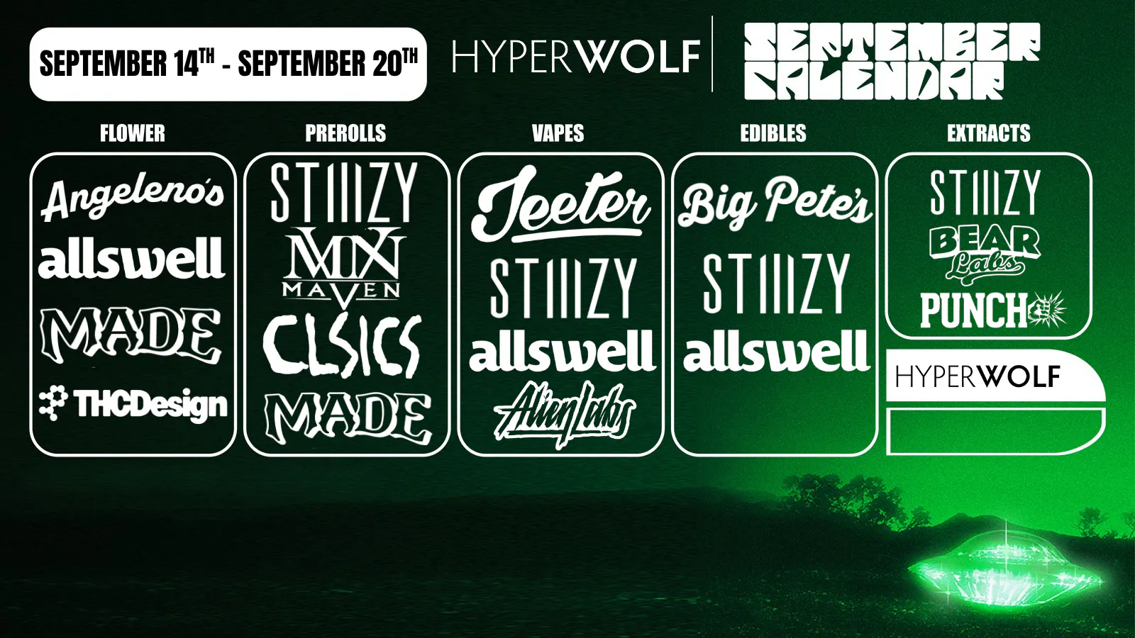 Hyperwolf - Riverside listing banner